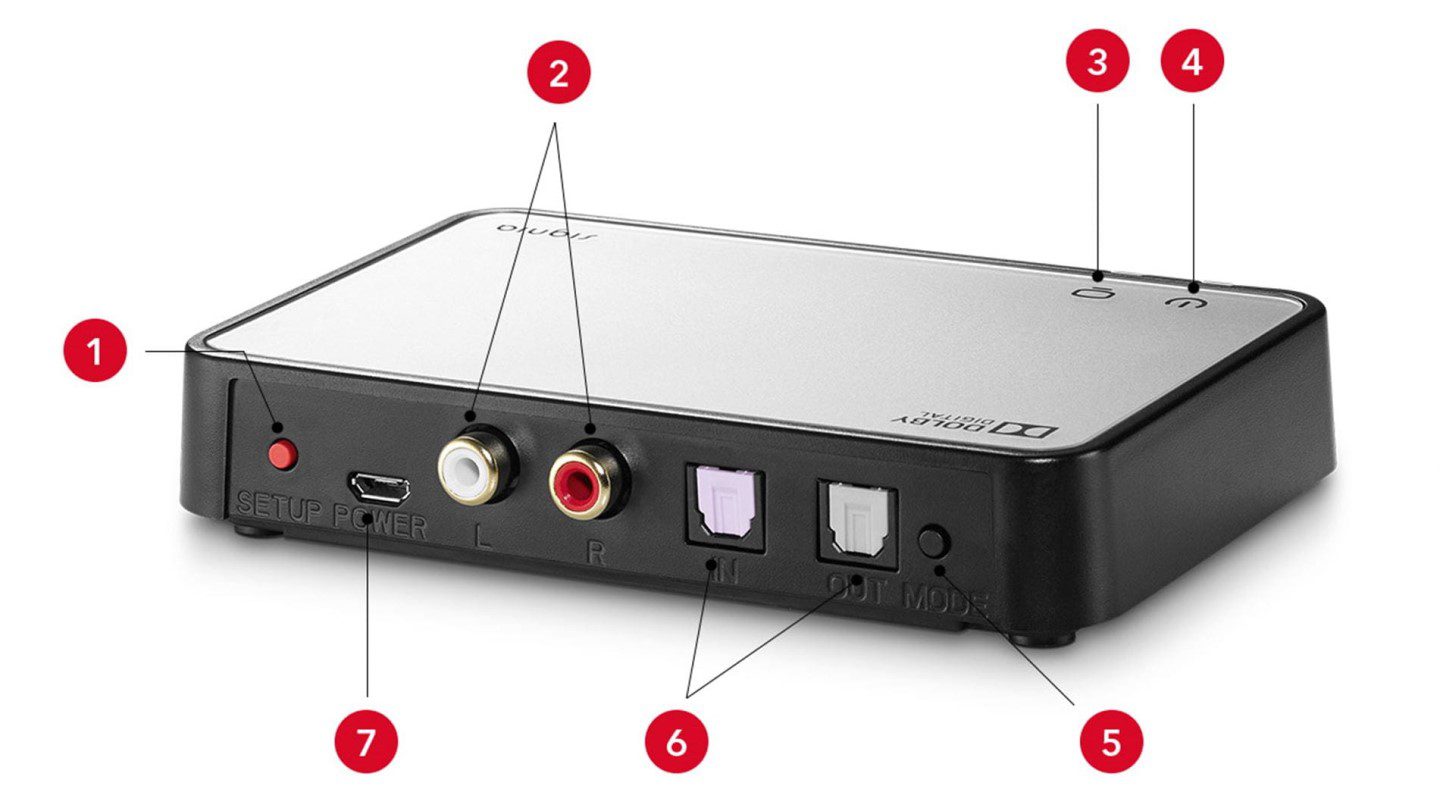Transmiter Signia StreamLine TV - obrazek 2